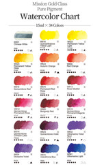 Mijello Mission Gold Class Pure Pigment Set 15ml x 34 Colors MWC-1534P / Express