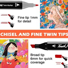 80 Colors Markers Graphic Drawing Painting Alcohol Art Dual Tip Sketch Pens Kit