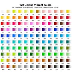 120 Colored Pencils for Adult Coloring Books – 120 color pencils set, 3-Color…