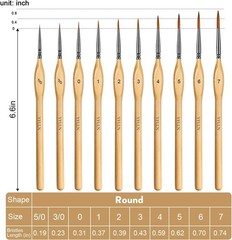 Miniature Paint Brushes Kit, Fine Detail Painting Brush Professional Tiny Paints
