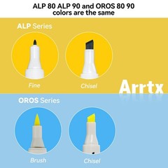 Alcohol Markers ALP 80 Colors,Dual Tips Permanent Drawing Art Markers for Art…