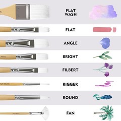 24-Piece Artist Brush Set for Oil, Acrylic & Watercolor Painting
