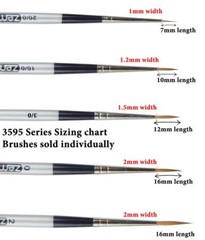 3595 Russian Pure Sable Mini Liner Brush