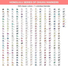 Ohuhu 320 Colors Alcohol Markers Brush & Fine Tip of Ohuhu Refillable Markers