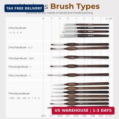 Nicpro 16 PCS Kolinsky Sable Miniature Paint Brushes Dry Brush, Professional Mod