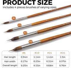 Watercolor Brushes Set – 4Pcs Extended Needle Point Brushes Synthetic Extra Long
