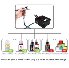 SAGUD Professional Mini Airbrush Kit with Portable Compressor – Perfect for Pain