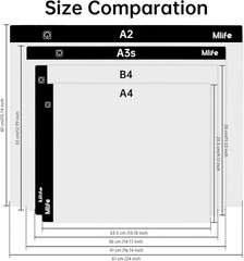A2 LED Light Pad for Diamond Art Painting Light Board with 3 Brightness Tracing