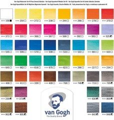 Pro Watercolor Paint Set 48 Half Pans – Artist Quality, Intense Colors, Light…
