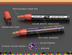 28 Wildflower Colors Acrylic Paint Pens Studio Color Series Markers Set 3Mm Medi