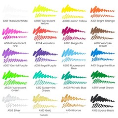 ARTEZA Acrylic Paint Pens, Set of 20 Assorted Color Paint Markers, Water-Based C