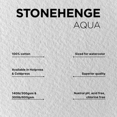 Stonehenge Aqua 7×10 Coldpress Watercolor Paper Block 100 Percent Cotton 300gsm