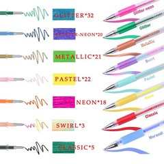 320 Pack Pens Set,160 Colored pen with 160 Refills 100% More Ink, Include Gli…