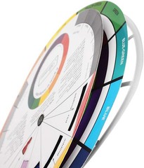 JimKing Creative Color Wheel, Paint Mixing 9.9 x inches, mutil color