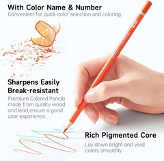 Shuttle Art 136/180Coloured Pencils Soft Core Colouring Pencils Set for Adult