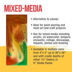 12″ x 24″ Studio 3/4″ Profile Depth Artist Wood Pouring Panel Boards Pack of 2
