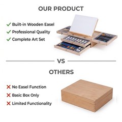 TMOL 85 Piece Deluxe Wooden Art Supplies, Art Kit with Easel, Sketching Penci…
