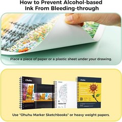 Ohuhu Markers, 48-color Double Tipped Alcohol Markers Brush& Chisel for Beginner