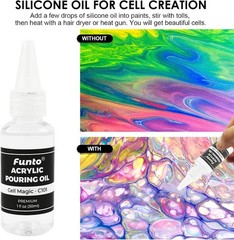 Acrylic Pouring Paint Kit – 36 Bottles, High Flow Formula