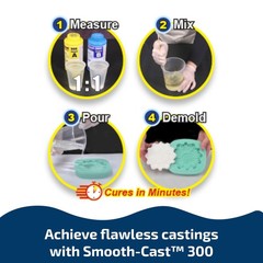 Smooth-cast™ 300: Bright White, Low Viscosity, Liquid Plastic Casting