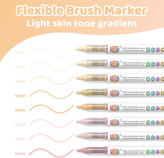 Guangna Skin Tone Acrylic Paint Markers, Skin Color Brush Tip Acrylic Paint Pens