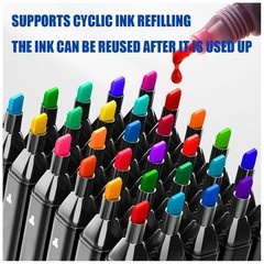 80 Colors Art Markers Pens, Dual Tips Alcohol Markers Permanent Sketch Markers