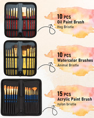 158PCS Deluxe Large Painting Kit with Metal and Solid Beech Wood Easel, Acrylic,