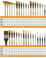 Nicpro 36pcs Paint Brush Set, Professional Paintbrushes with Palette Wooden