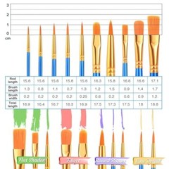 AROIC PCS Professional Painting Set with Easels, 4 Wood Easels,40 Brushes 52