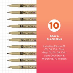 SAKURA Pigma Micron Fineliner Pens – Archival Black 1 Count (Pack of 1), Gray