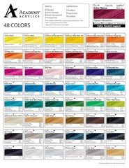 Academy Acrylic Paint Gloss Burnt Sienna Plastic Tube 200ml/6.8 oz