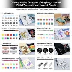 154PCS Artists Art Supplies – Drawing Kit with 6 Sketchbook,Tutorial,Coloring…