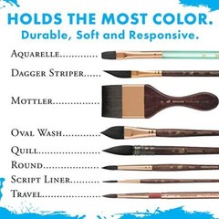 Princeton Neptune 4750 Series Synthetic Squirrel Paint Brush Script Liner Size 4
