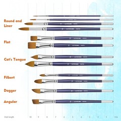 Synthetic Sable Blend Nature Hair Watercolor Brushes-12pcs 12pcs, Dark Blue