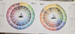 Vtg 1977 Grumbacher Color Compass Wheel Chart Set B425 Art Mixing Guide Theory