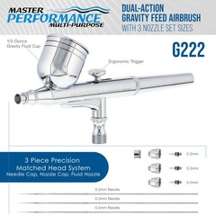 Master Airbrush G222 Multi-Purpose Dual-Action Gravity Feed Airbrush Gun Set …