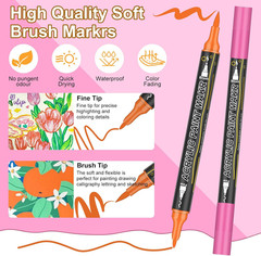 144 Colors Dual Tip Acrylic Paint Markers,Waterproof, Non-Toxic, Odorless Acryli