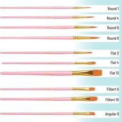 Acrylic Paint Brushes Set, 10 Pack, Round & Pointed Tip | Nylon Hair Artist B…