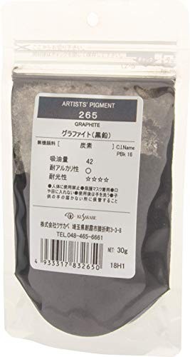 Kusakabe Pigment, Graphite, Craft Supplies