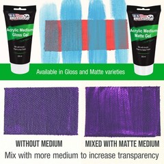U.S. Art Supply Gel Medium Matte Acrylic Medium, 200ml Tube