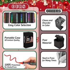 Betem 120 Colors Dual Tip Acrylic Paint 1 Count (Pack of 120), Multicolor