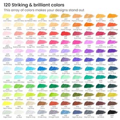 Inkonic Fineliner Pens, Set of 120, 0.4 mm Fine Tip Markers for Drawing, Jour…
