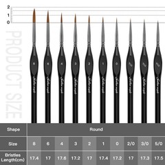 10pcs Miniature Detail Paint Brushes Set for Fine Art, Acrylic, Watercolor, Oil
