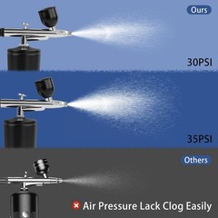 Wireless Air Brush for Nail Art & Makeup – Black