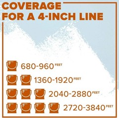 Yellow Traffic Paint for Highways & Parking Lots