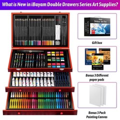 iBayam Art Supplies, 195 Pack Art Set Drawing Kit for Adult, Arts and Crafts …