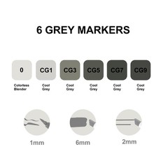 6pcs Gray Alcohol Markers, Brush Tip Art Markers for Building Interior Design…