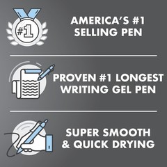 5-Pack G2 Colored Gel Pens 0.7mm Fine Point Retractable Writing Instruments