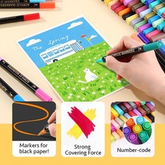 120 Colors Acrylic Paint Marker, Dual Tip and Dual Colors Acrylic Paint Pens …