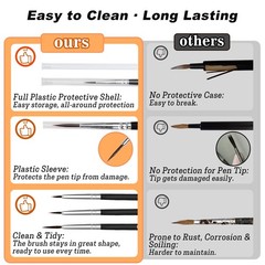 Bonison 30pcs Fine Detail Paint Brushes Set, Miniature 3 sizes, Black